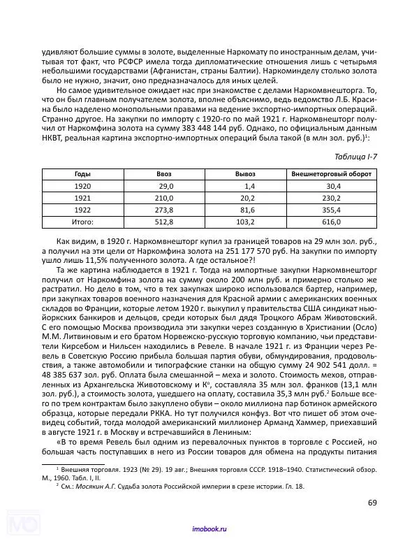 Александр Мосякин - Золото Российской империи и большевики. 1917-1922 гг. Том 1 - Страница № 70