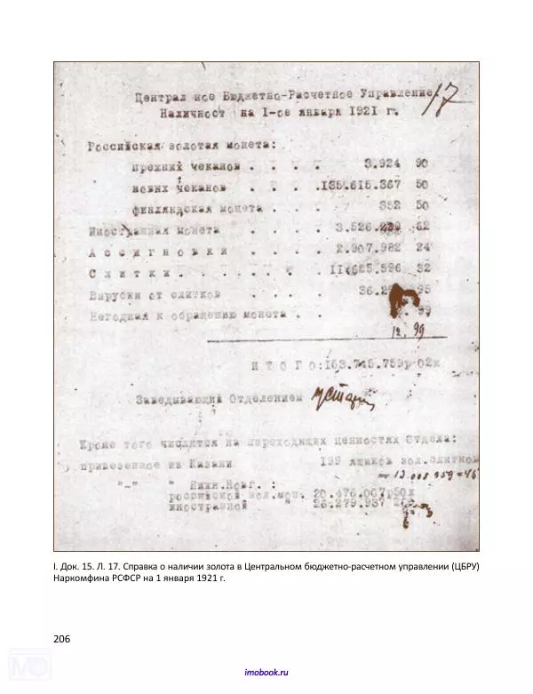 Александр Мосякин - Золото Российской империи и большевики. 1917-1922 гг. Том 1 - Страница № 207