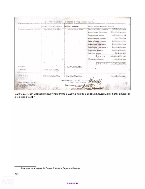 Александр Мосякин - Золото Российской империи и большевики. 1917-1922 гг. Том 1 - Страница № 209