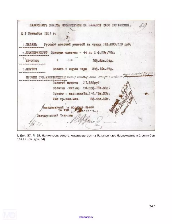 Александр Мосякин - Золото Российской империи и большевики. 1917-1922 гг. Том 1 - Страница № 248