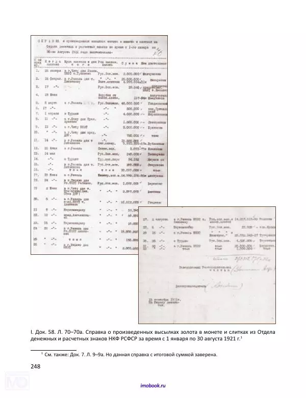 Александр Мосякин - Золото Российской империи и большевики. 1917-1922 гг. Том 1 - Страница № 249