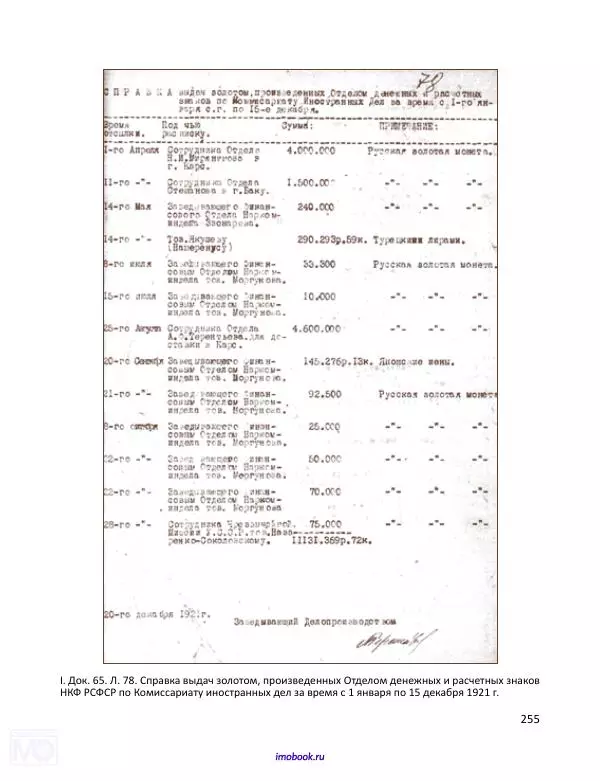 Александр Мосякин - Золото Российской империи и большевики. 1917-1922 гг. Том 1 - Страница № 256