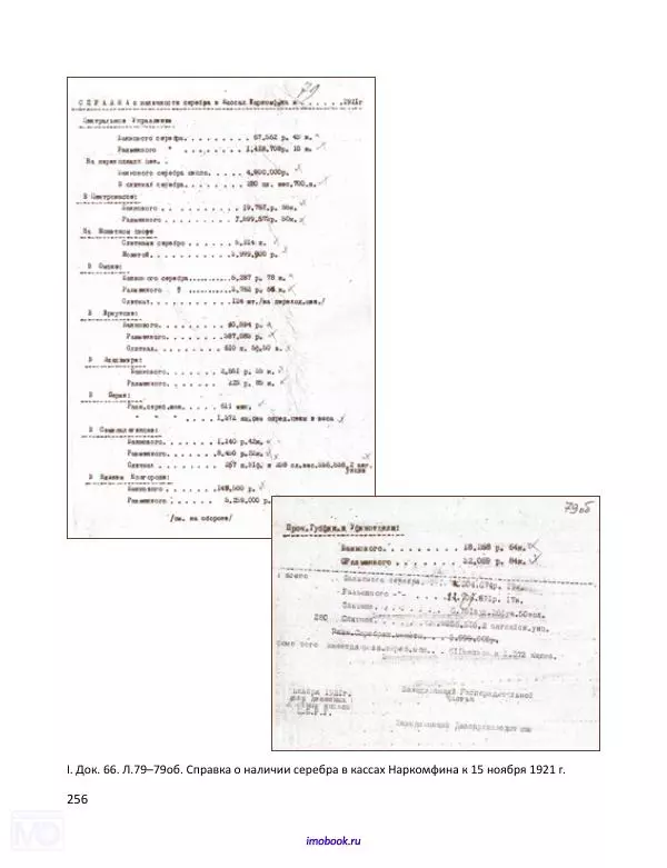 Александр Мосякин - Золото Российской империи и большевики. 1917-1922 гг. Том 1 - Страница № 257