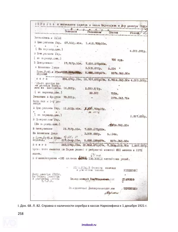 Александр Мосякин - Золото Российской империи и большевики. 1917-1922 гг. Том 1 - Страница № 259
