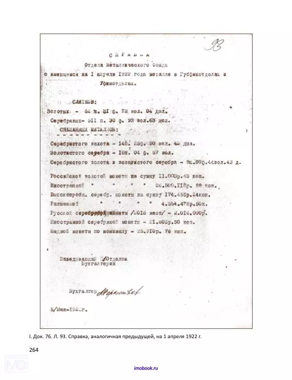 Александр Мосякин - Золото Российской империи и большевики. 1917-1922 гг. Том 1 - Страница № 265