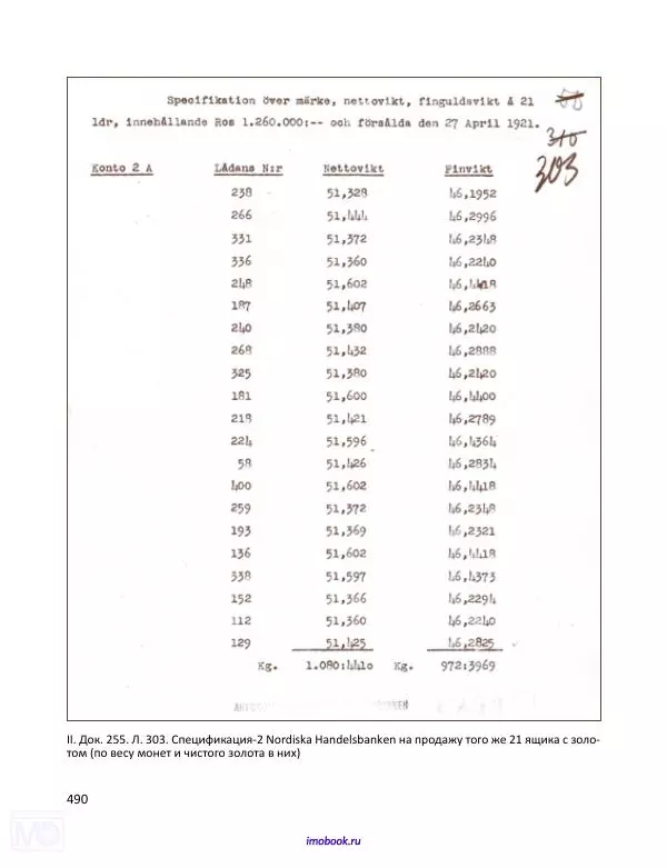 Александр Мосякин - Золото Российской империи и большевики. 1917-1922 гг. Том 1 - Страница № 491
