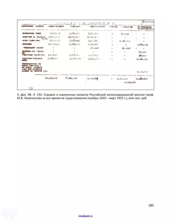 Александр Мосякин - Золото Российской империи и большевики. 1917-1922 гг. Том 3 - Страница № 186