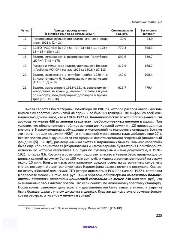 Александр Мосякин - Золото Российской империи и большевики. 1917-1922 гг. Том 3 - Страница № 226