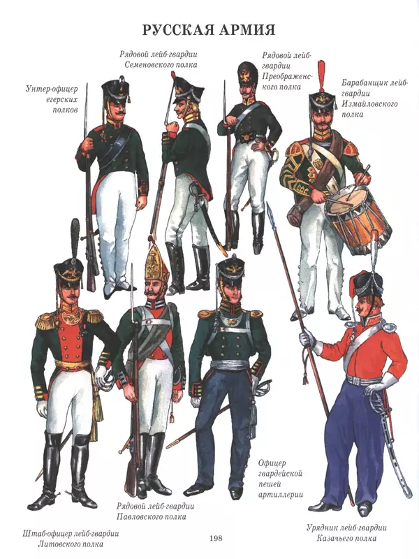  - Русские победы - Страница № 199