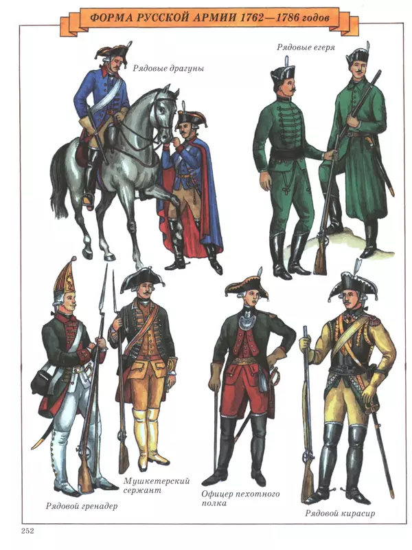  - Русские победы - Страница № 253