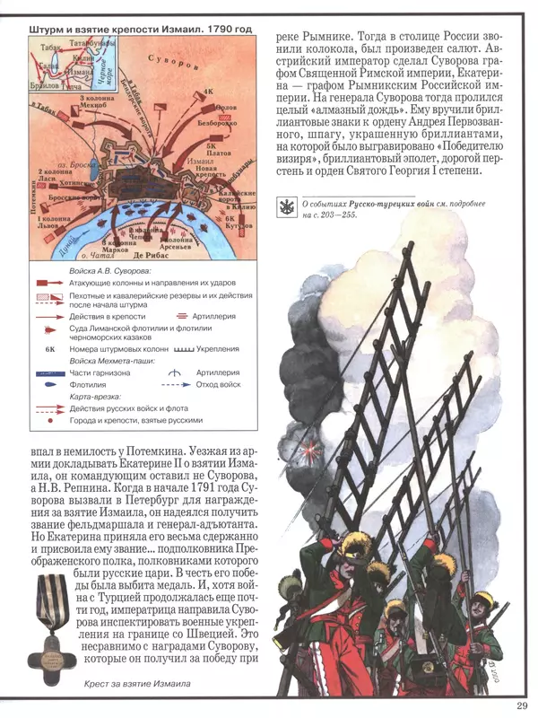  - Русские победы - Страница № 30