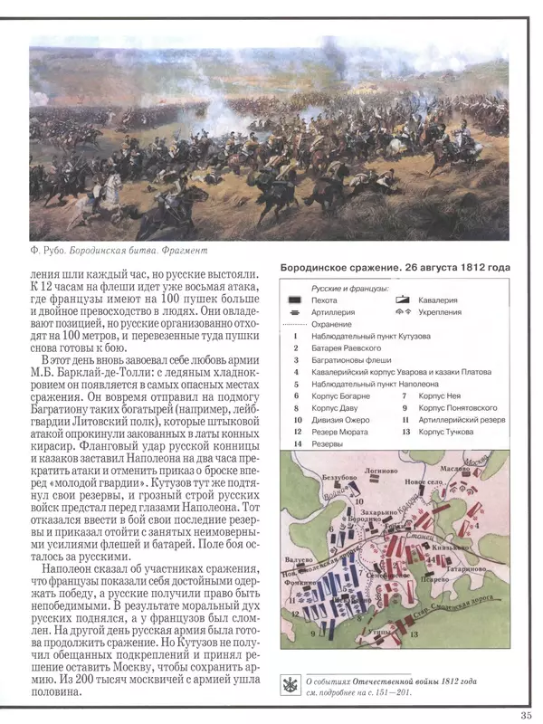  - Русские победы - Страница № 36