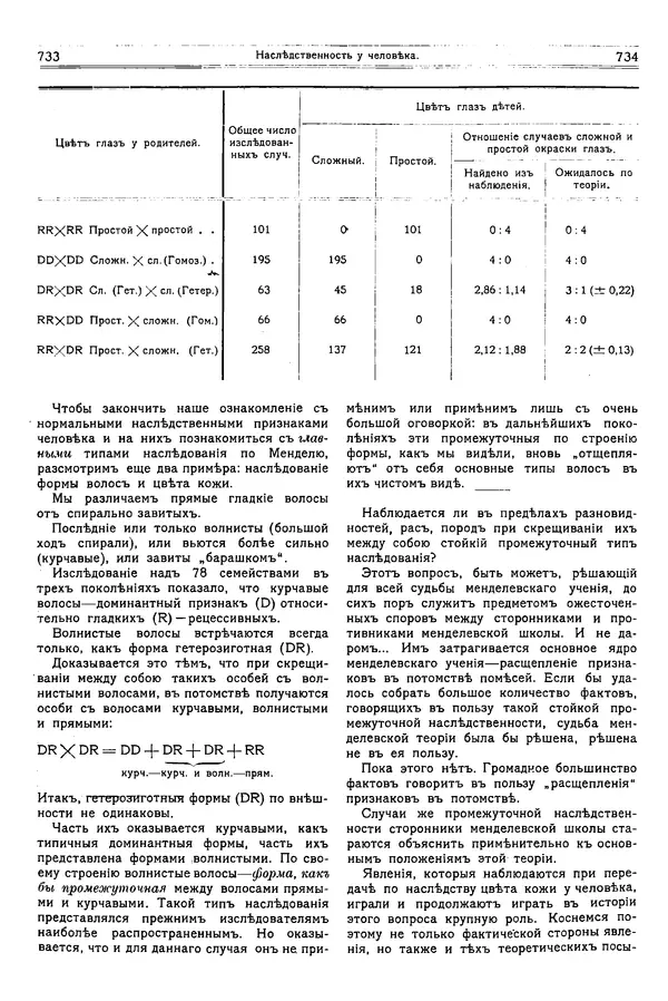  журнал «Природа» - Природа 1914 №06 - Страница № 49
