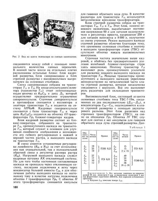  - Ежегодник радиолюбителя 1968 - Страница № 181