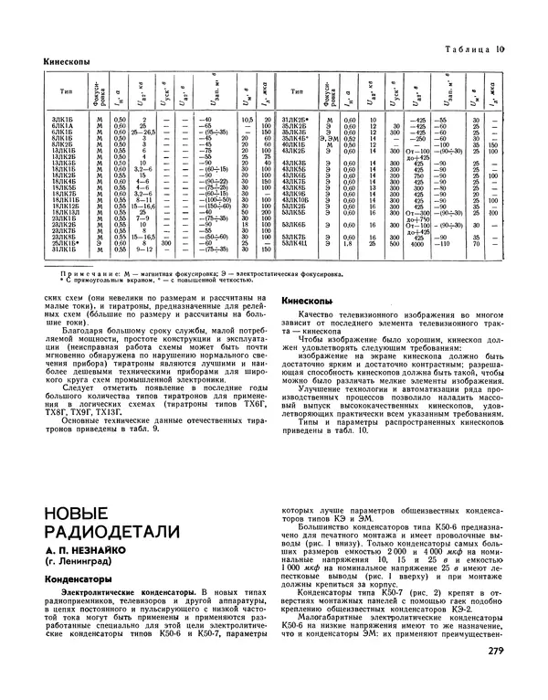  - Ежегодник радиолюбителя 1968 - Страница № 280
