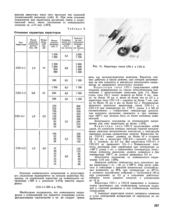  - Ежегодник радиолюбителя 1968 - Страница № 288