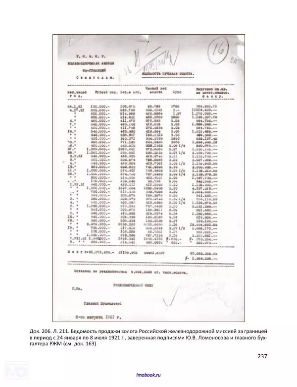 Александр Мосякин - Золото Российской империи и большевики. 1917-1922 гг. Том 2 - Страница № 238