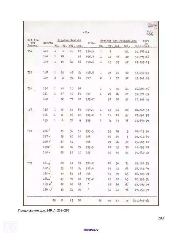 Александр Мосякин - Золото Российской империи и большевики. 1917-1922 гг. Том 2 - Страница № 294