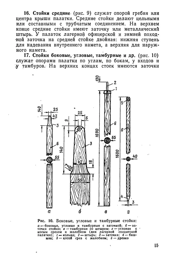  Министерство обороны СССР - Руководство по эксплуатации и хранению палаток в воинских частях и учреждениях Советской армии - Страница № 16