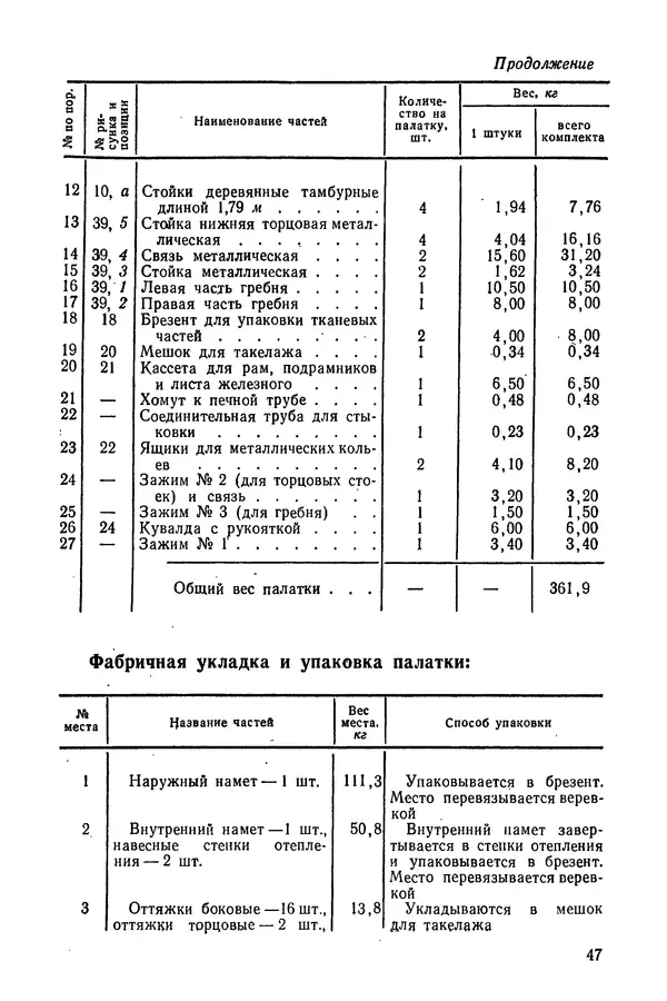  Министерство обороны СССР - Руководство по эксплуатации и хранению палаток в воинских частях и учреждениях Советской армии - Страница № 48