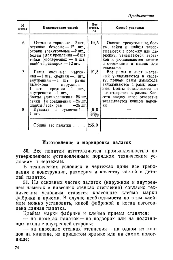  Министерство обороны СССР - Руководство по эксплуатации и хранению палаток в воинских частях и учреждениях Советской армии - Страница № 75