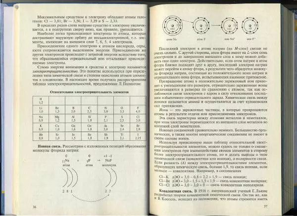 Юрий Ерохин - Сборник задач и упражнений по химии (с дидактическим материалом) - Страница № 18