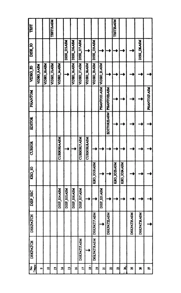 Питер Нортон - Язык ассемблера для IBM PC - Страница № 294