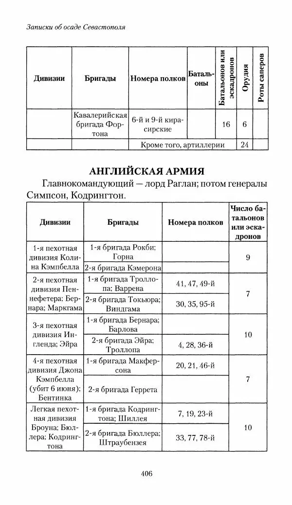 Николай Берг - Записки об осаде Севастополя 1855 - Страница № 437