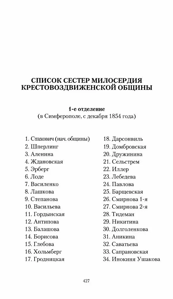Николай Берг - Записки об осаде Севастополя 1855 - Страница № 458