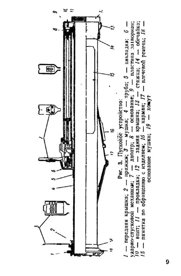 Министерство Обороны Российской Федерации - Руководство по реактивной противотанковой гранате РПГ-26 - Страница № 9