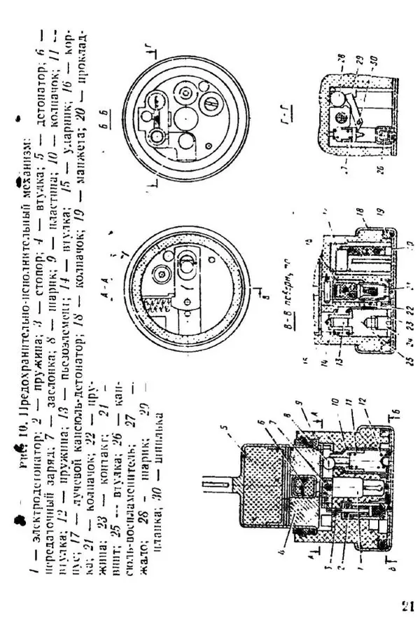 Министерство Обороны Российской Федерации - Руководство по реактивной противотанковой гранате РПГ-26 - Страница № 21