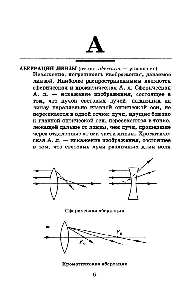 Юрий Дик - Физика (7-11 классы). Словарь школьника - Страница № 7