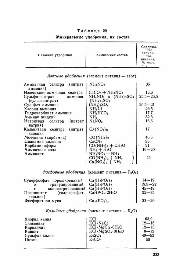 Юрий Кукушкин - Неорганическая химия - Страница № 334