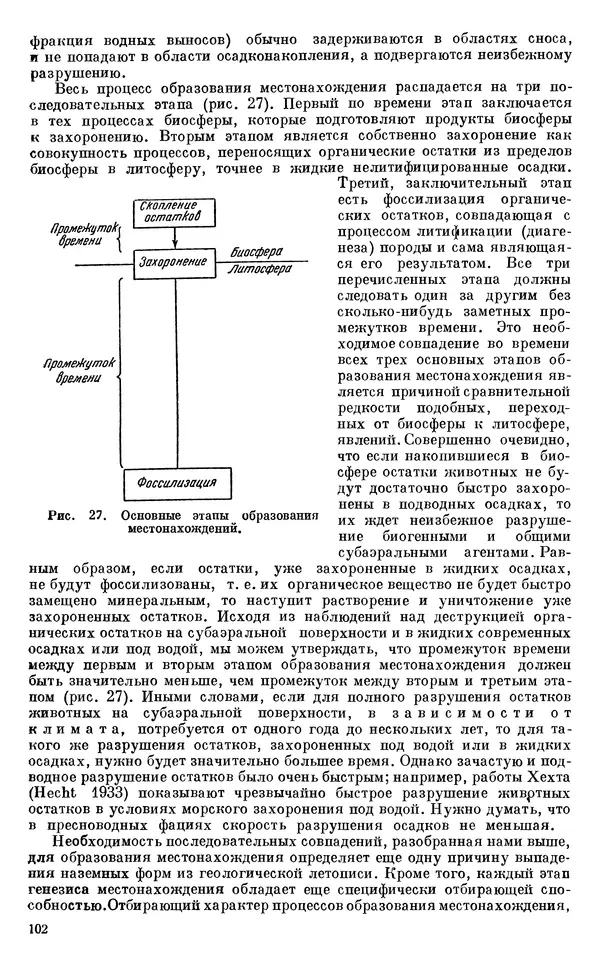 Иван Ефремов - Тафономия и геологическая летопись. Книга 1. Захоронение наземных фаун в палеозое - Страница № 102