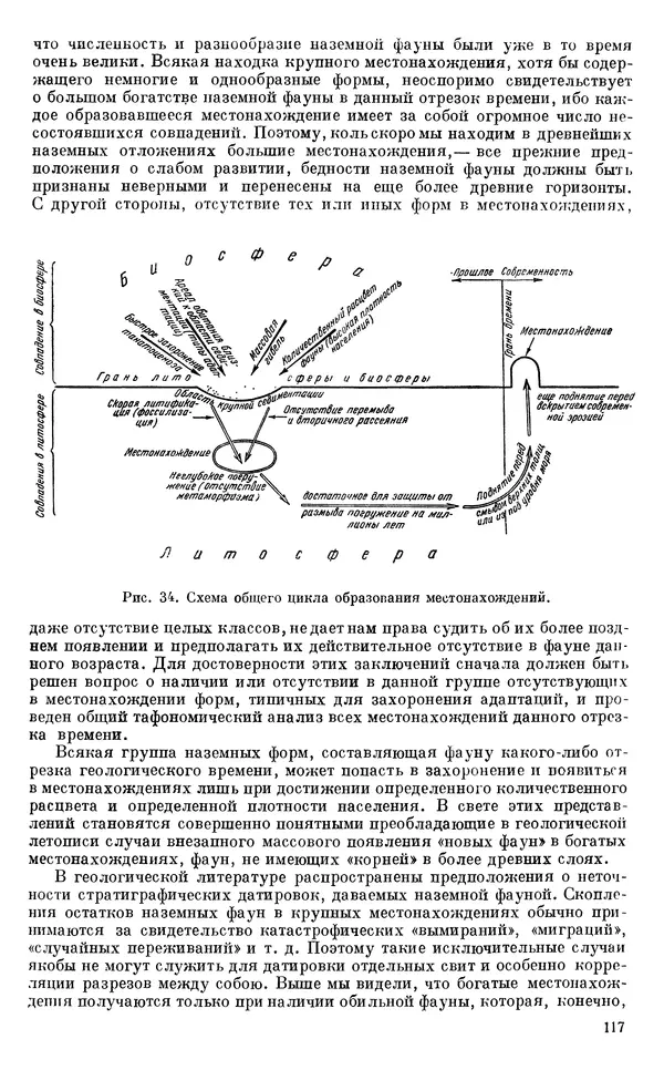 Иван Ефремов - Тафономия и геологическая летопись. Книга 1. Захоронение наземных фаун в палеозое - Страница № 117