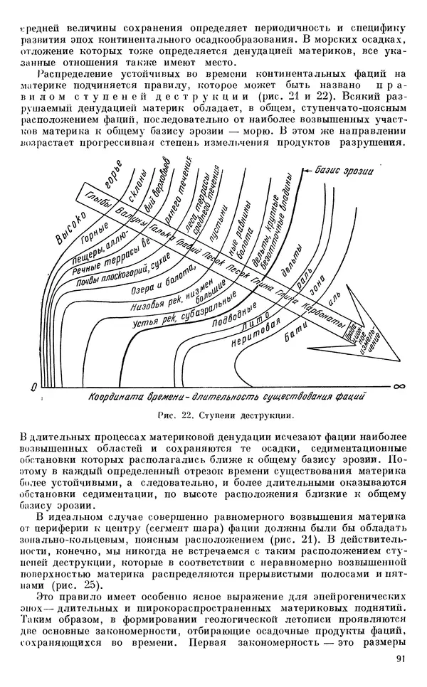 Иван Ефремов - Тафономия и геологическая летопись. Книга 1. Захоронение наземных фаун в палеозое - Страница № 91