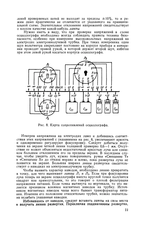 Альфред Кузнецов - Простой осциллограф - Страница № 12