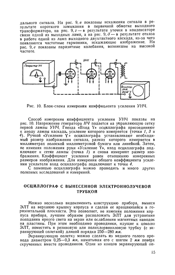 Альфред Кузнецов - Простой осциллограф - Страница № 16