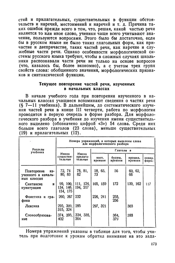 Таиса Ладыженская - Обучение русскому языку в 4 классе. Методические указания к учебнику. Пособие для учителей - Страница № 174