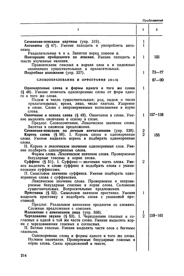 Таиса Ладыженская - Обучение русскому языку в 4 классе. Методические указания к учебнику. Пособие для учителей - Страница № 215