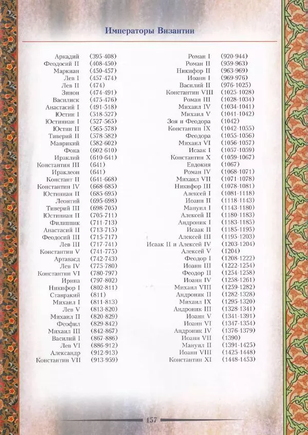 Владимир Шиканов - Византия. Война в наследство_ирано-византийские войны V-VII вв. - Страница № 160