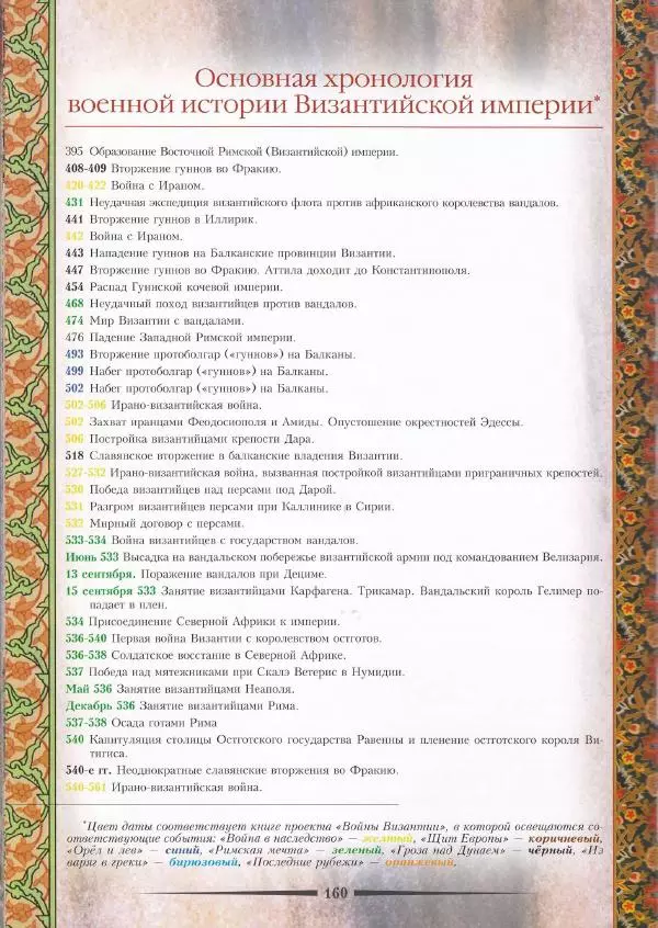 Владимир Шиканов - Византия. Война в наследство_ирано-византийские войны V-VII вв. - Страница № 163