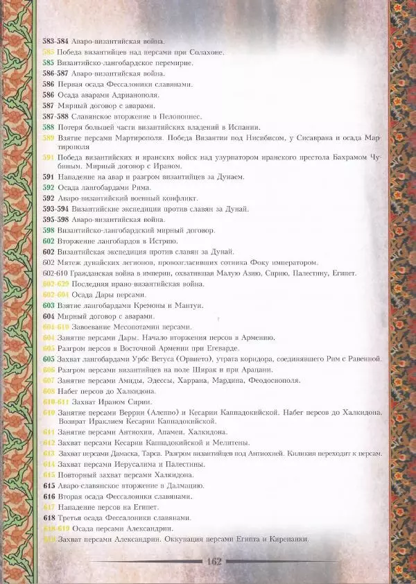 Владимир Шиканов - Византия. Война в наследство_ирано-византийские войны V-VII вв. - Страница № 165