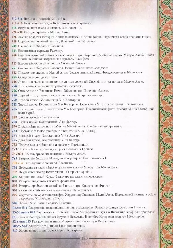 Владимир Шиканов - Византия. Война в наследство_ирано-византийские войны V-VII вв. - Страница № 168