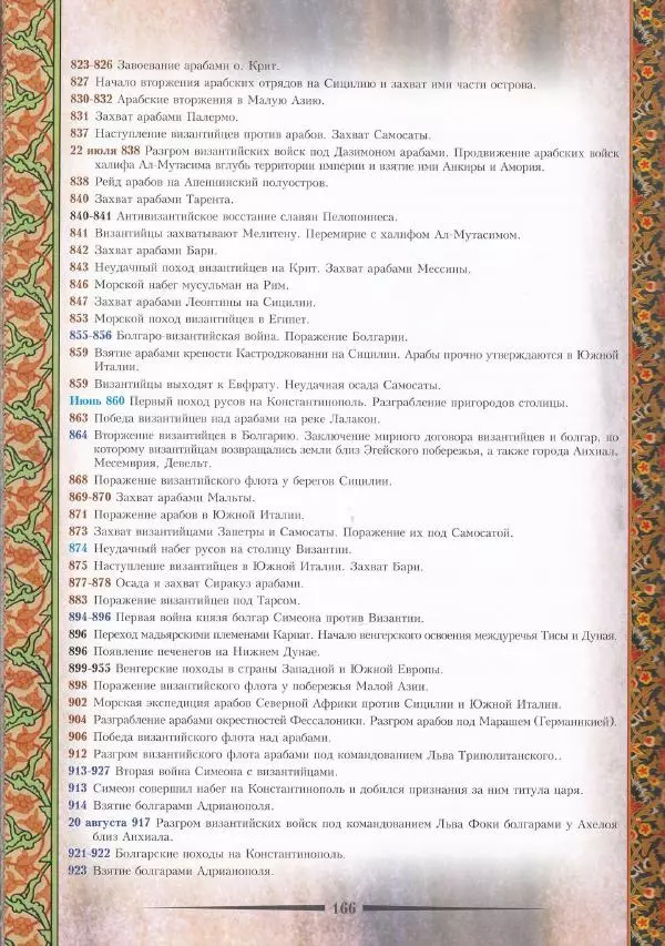 Владимир Шиканов - Византия. Война в наследство_ирано-византийские войны V-VII вв. - Страница № 169
