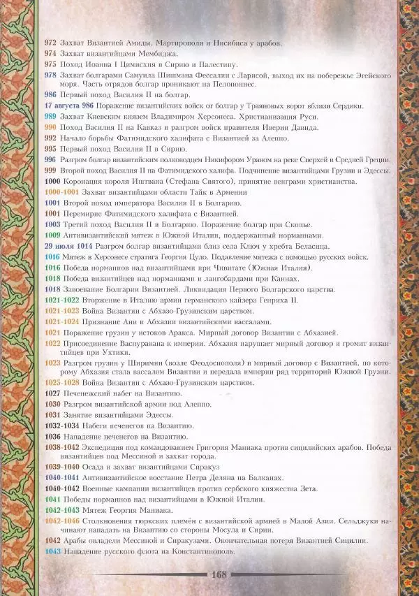 Владимир Шиканов - Византия. Война в наследство_ирано-византийские войны V-VII вв. - Страница № 171