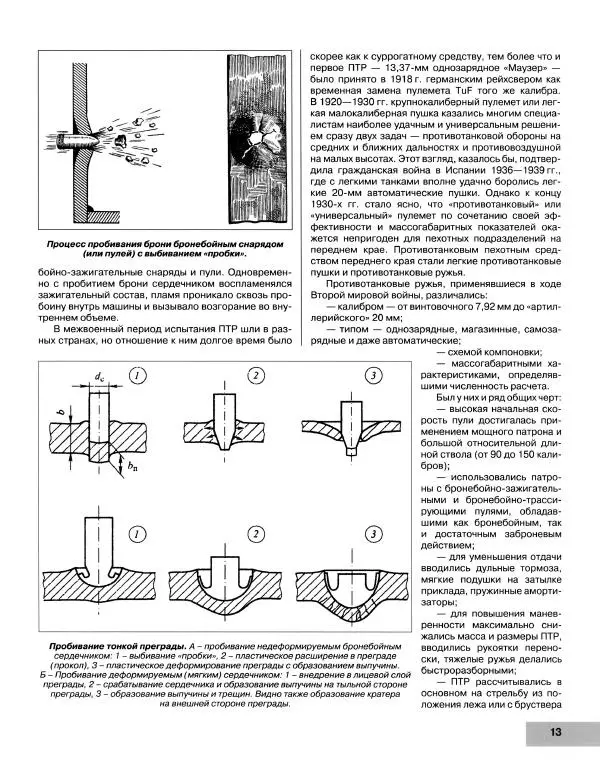 Семён Федосеев - Истребители танков Второй Мировой. Противотанковое оружие пехоты - ружья, гранаты, гранатометы - Страница № 14