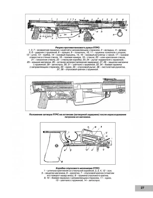 Семён Федосеев - Истребители танков Второй Мировой. Противотанковое оружие пехоты - ружья, гранаты, гранатометы - Страница № 28