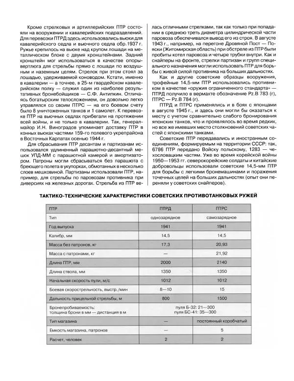 Семён Федосеев - Истребители танков Второй Мировой. Противотанковое оружие пехоты - ружья, гранаты, гранатометы - Страница № 47