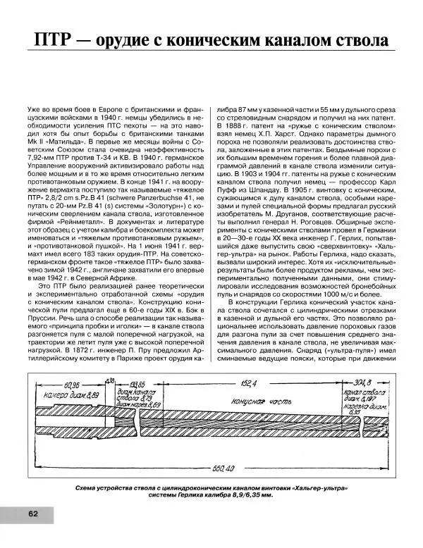 Семён Федосеев - Истребители танков Второй Мировой. Противотанковое оружие пехоты - ружья, гранаты, гранатометы - Страница № 63